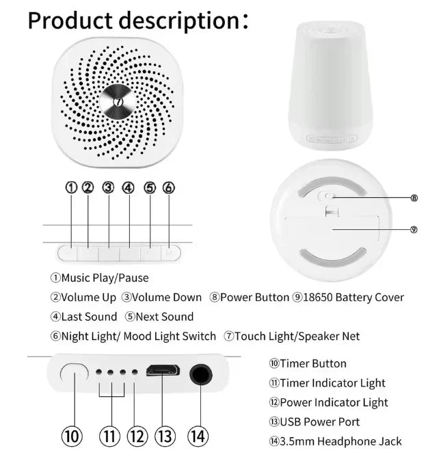 Velna White Noise Sound Machine for Better Sleep & Relaxation