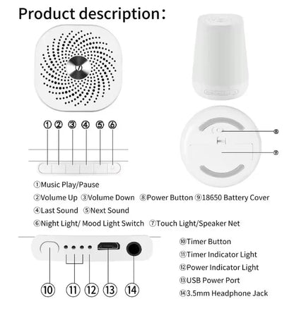 Velna White Noise Sound Machine for Better Sleep & Relaxation
