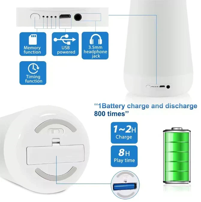 Velna White Noise Sound Machine for Better Sleep & Relaxation