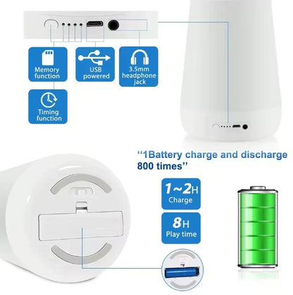 Velna White Noise Sound Machine for Better Sleep & Relaxation