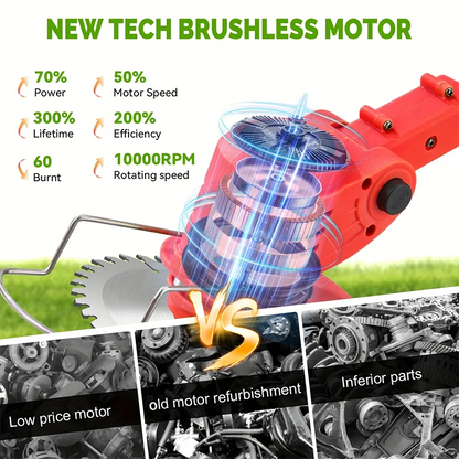 Velna 3-in-1 Cordless Grass Trimmer – Weed Eater, Mower & Edger