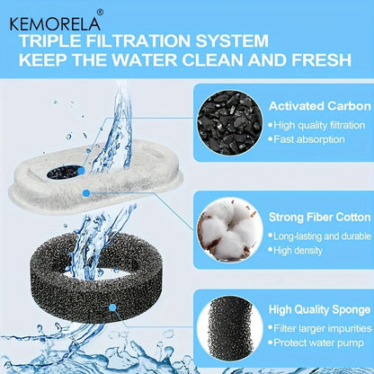 VELNA Fountain Filter Pack – photo 3