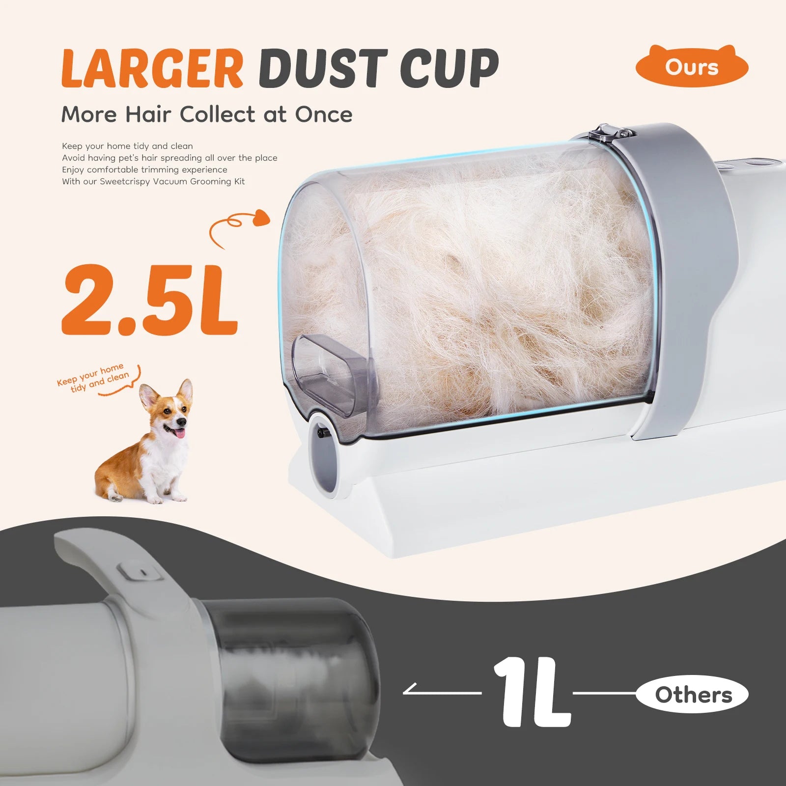 Velna Pet Grooming Vacuum Kit de-shedding brush in use on a dog