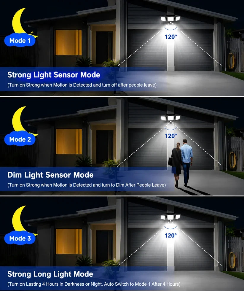 Velna Solar Security Light