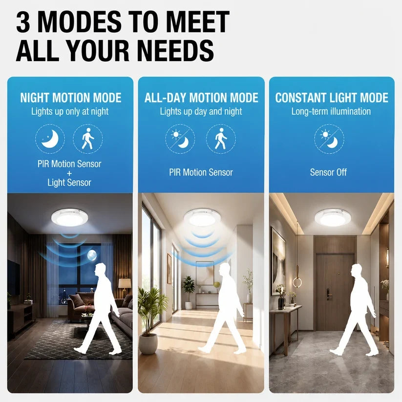 Velna Motion Sensor Light – Wireless LED Security Light